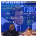 Nicolas Sarkozy face  11 sympathiques franais
