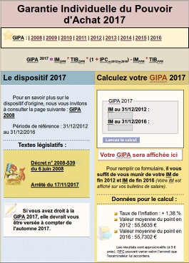 La GIPA reconduite pour l'année 2017